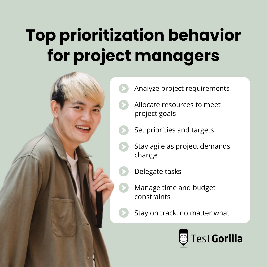 Top prioritization behavior for project managers graphic 