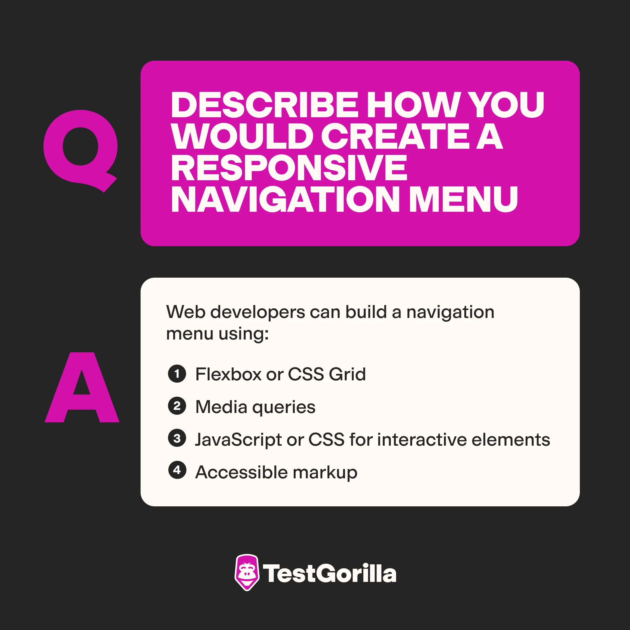 Describe-how-you-would-create-a-responsive-navigation-menu graphic