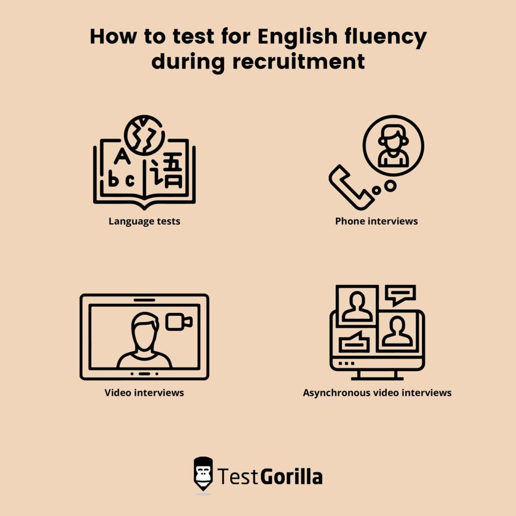 Wise up Online ou Fluencypass: Qual curso de inglês online escolher? -  Fluencypass