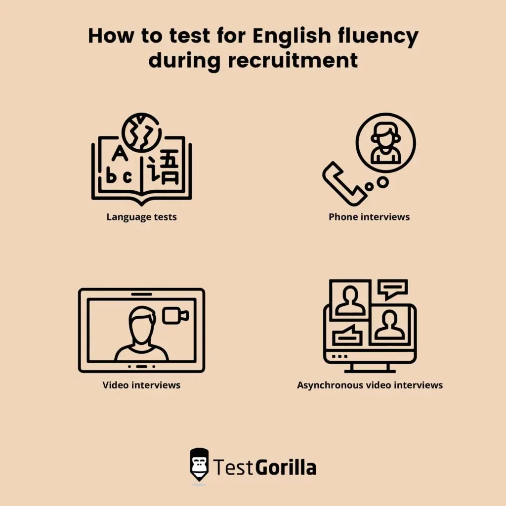 image showing how to test for English fluency during recruitment