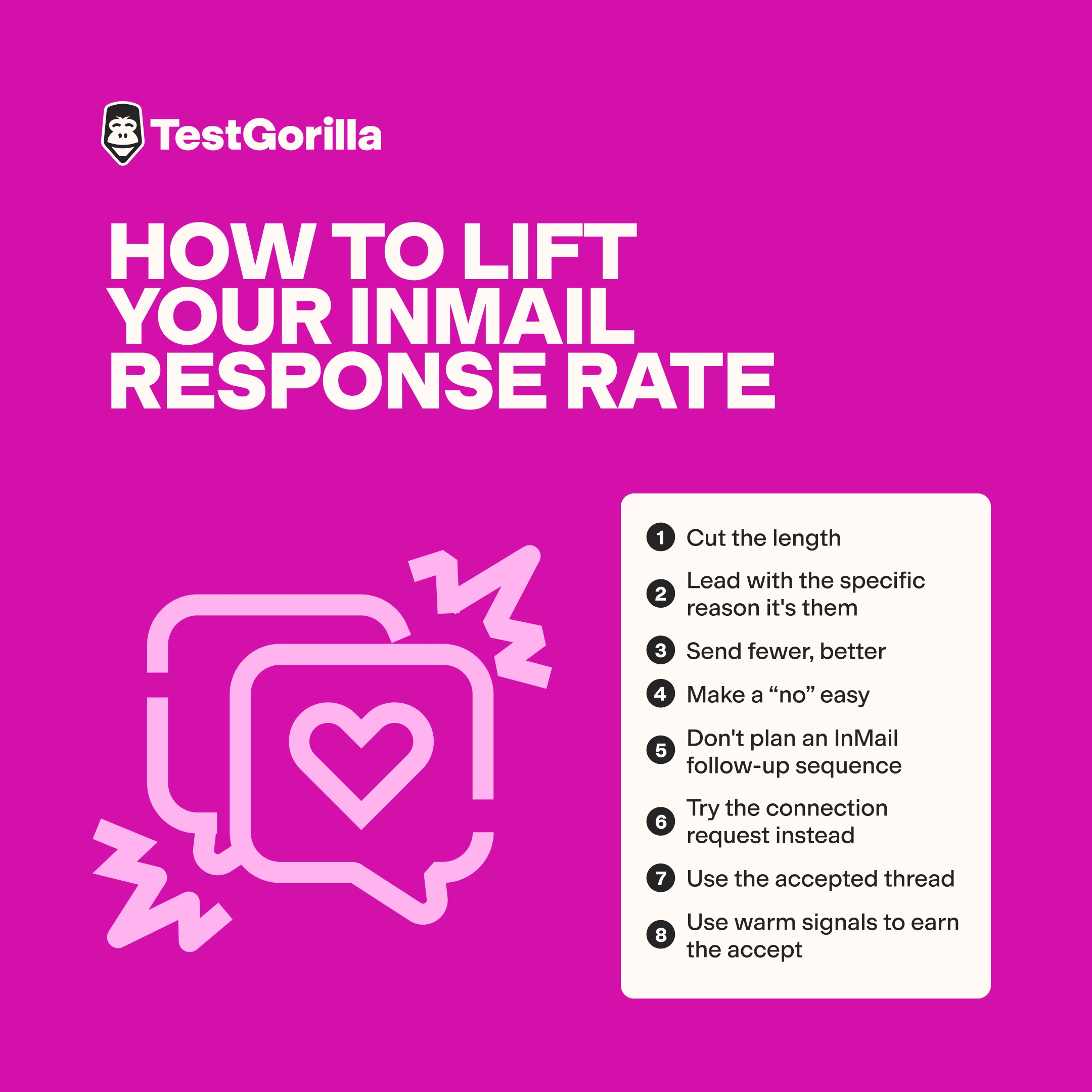 steps tp lift your inmail response rate graphic