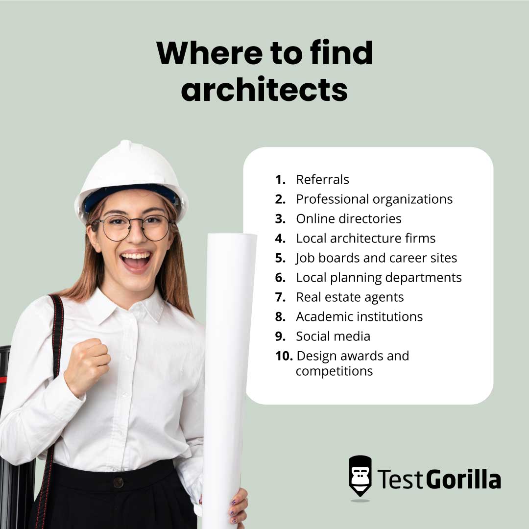 Where to find architects list