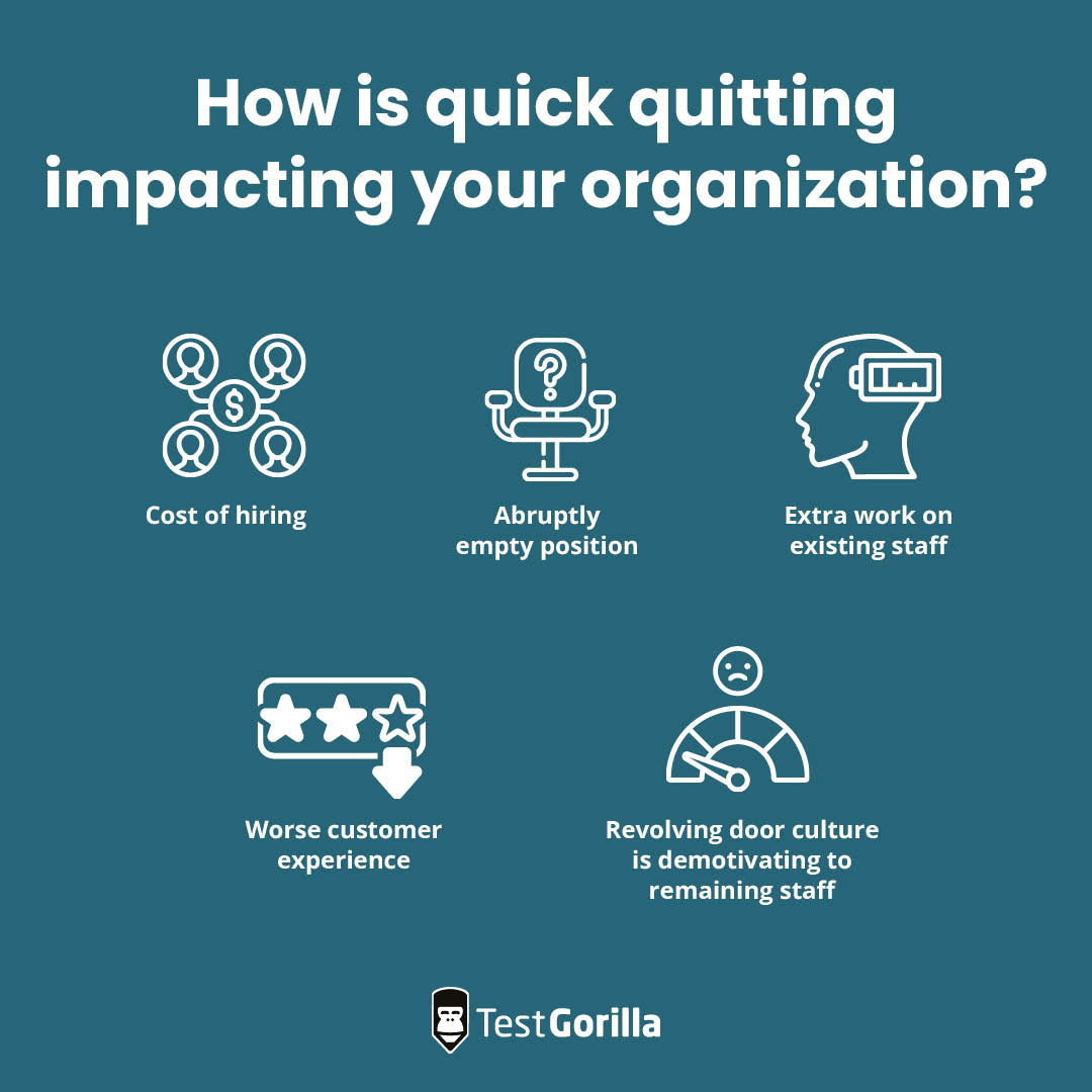 How quick quitting could be impacting your organization