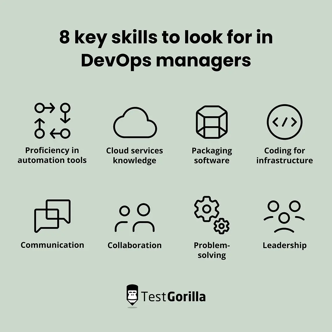8 key skills to look for in devops managers graphic