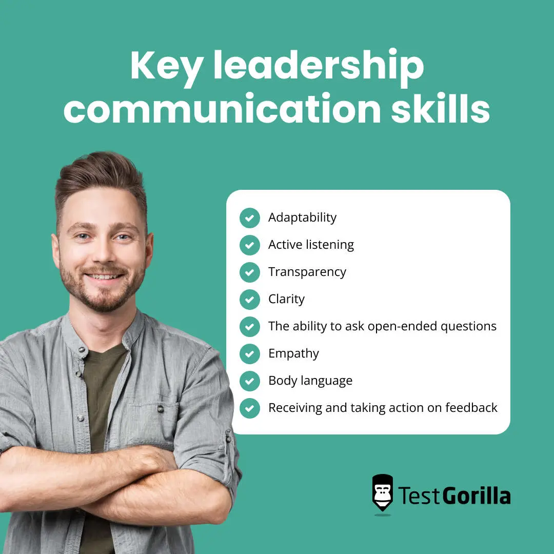 Key leadership communication skills graphic