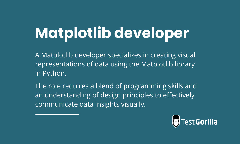 Matplotlib developer definition graphic