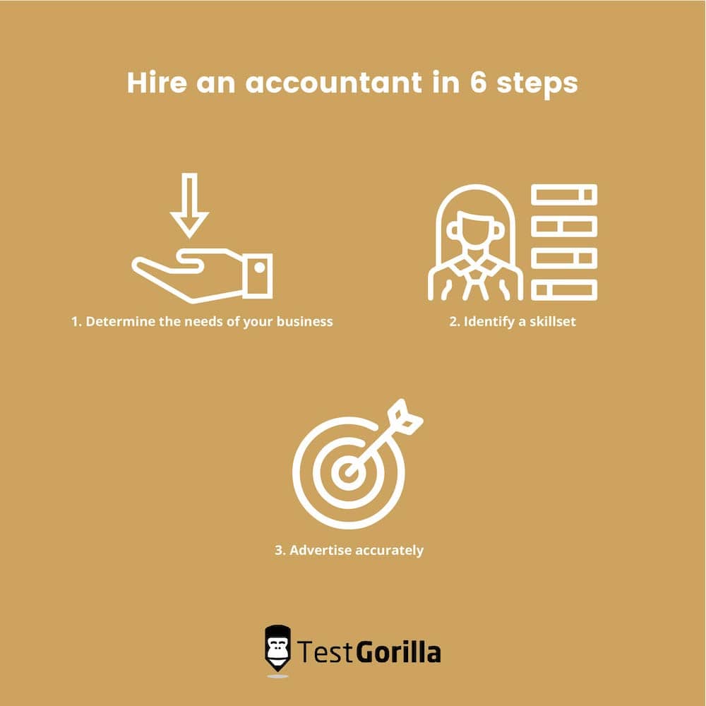 hire an accountant in 6 steps part 1