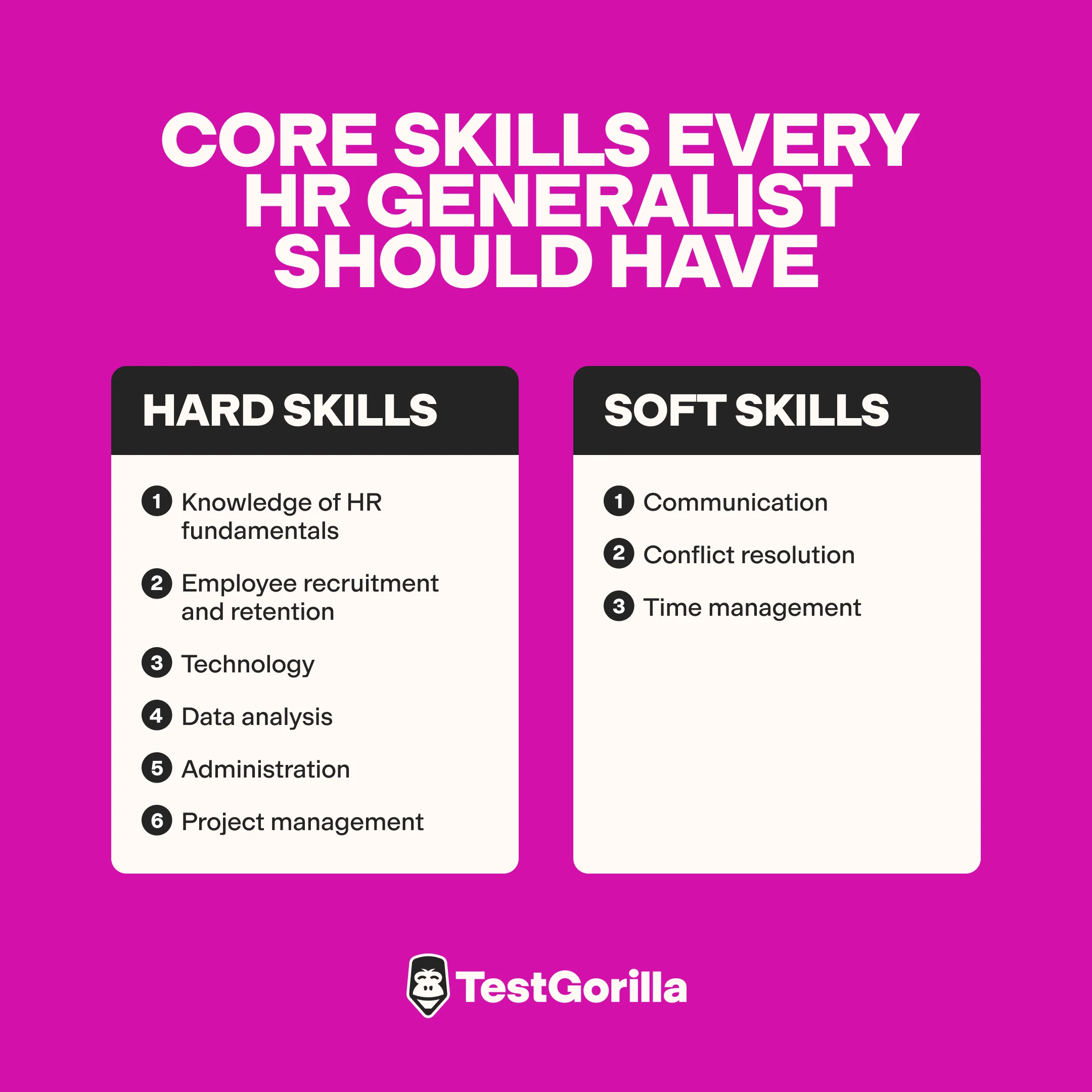 Core skills every HR generalist should have