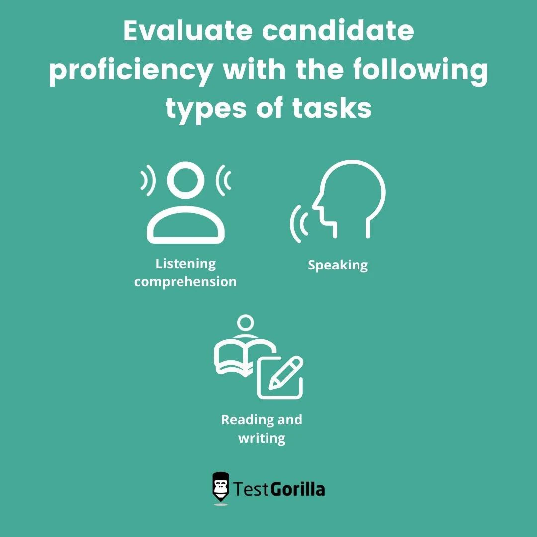 Evaluate candidate proficiency with these tasks