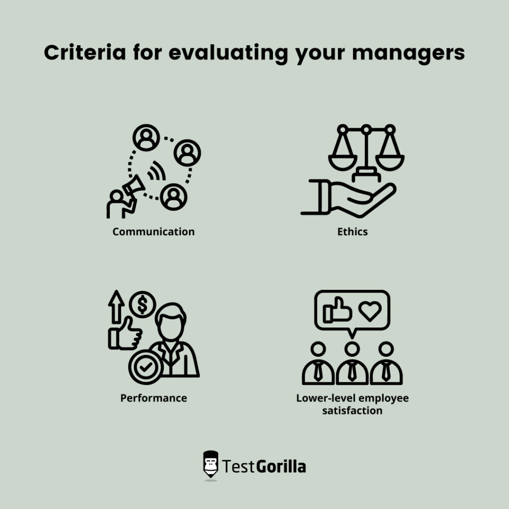 criteria for evaluating your managers