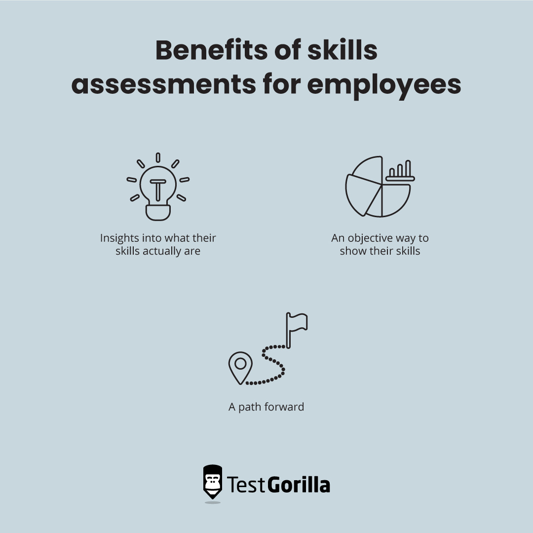 skills assessments benefits for employees