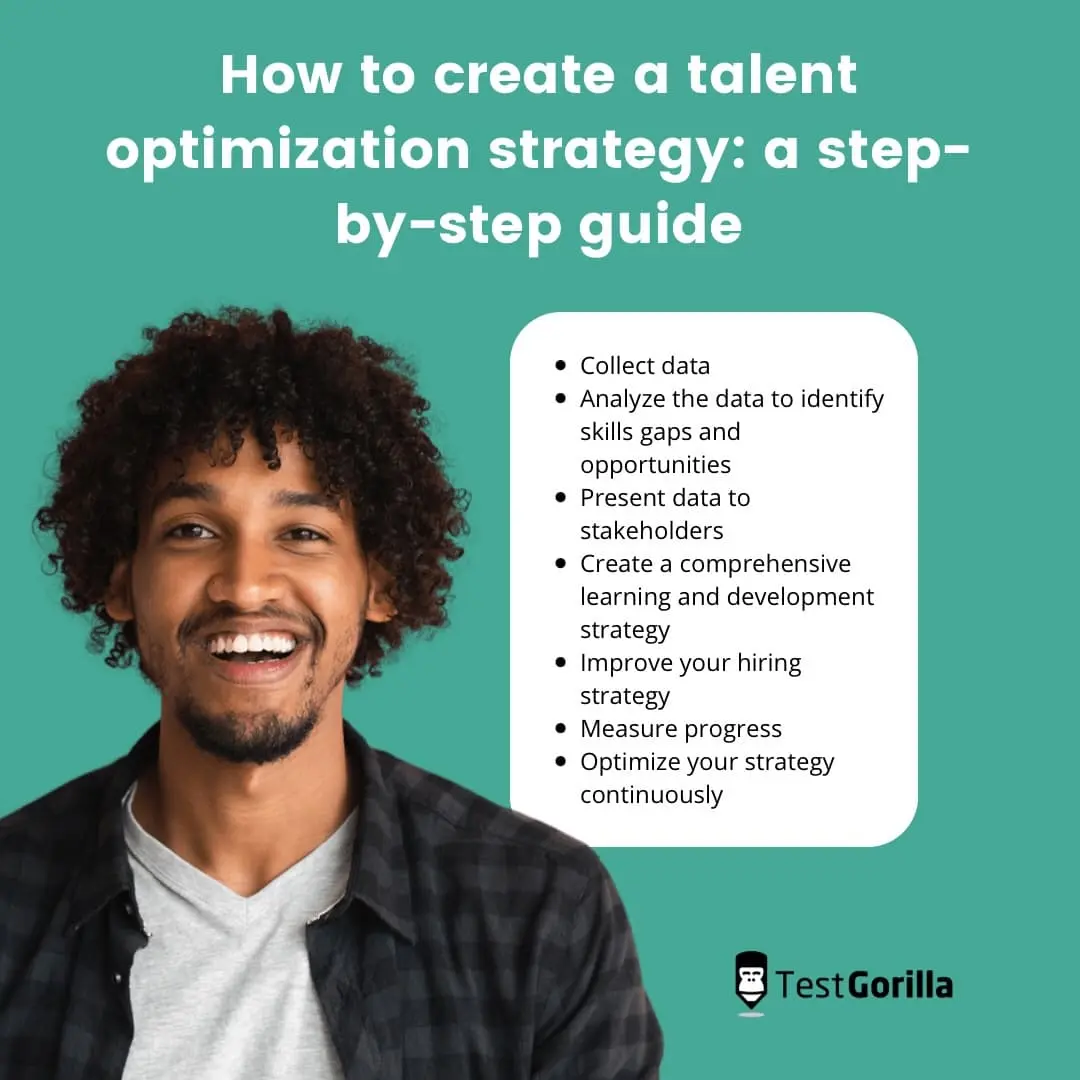 image showing steps to creating a talent optimization strategy