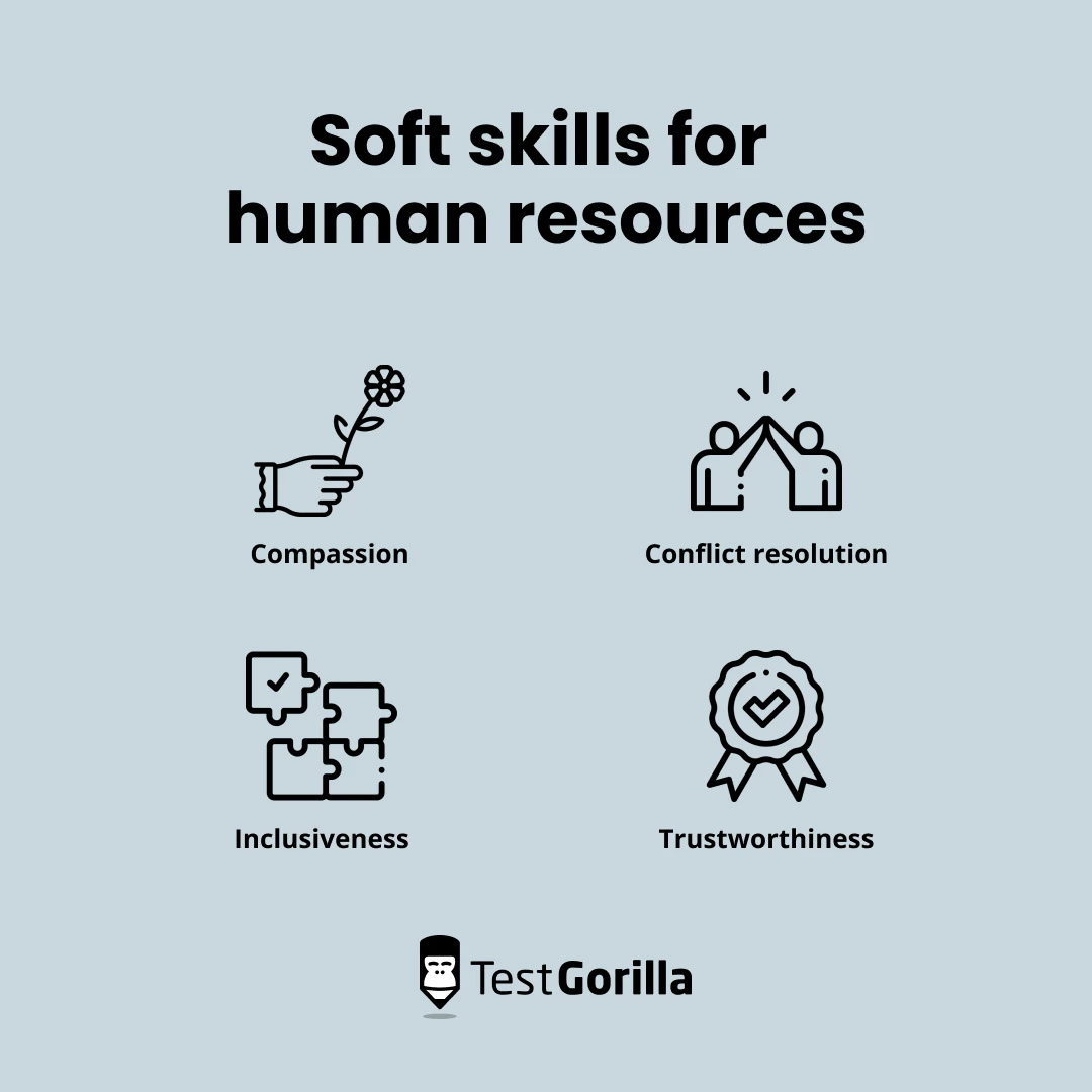 Complete list of soft skills for HR professionals and job seekers - TG