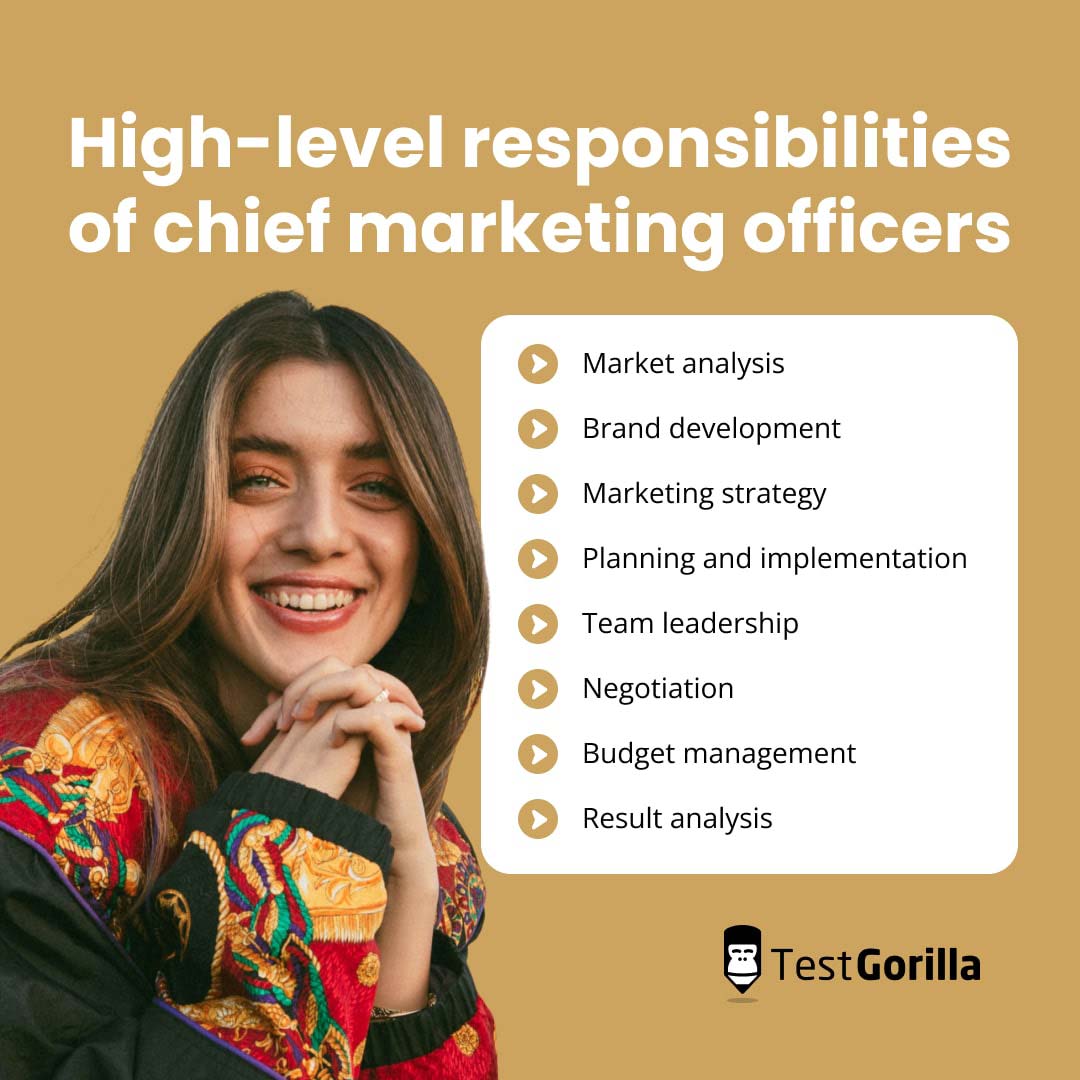 High level responsibilities of chief marketing officers graphic