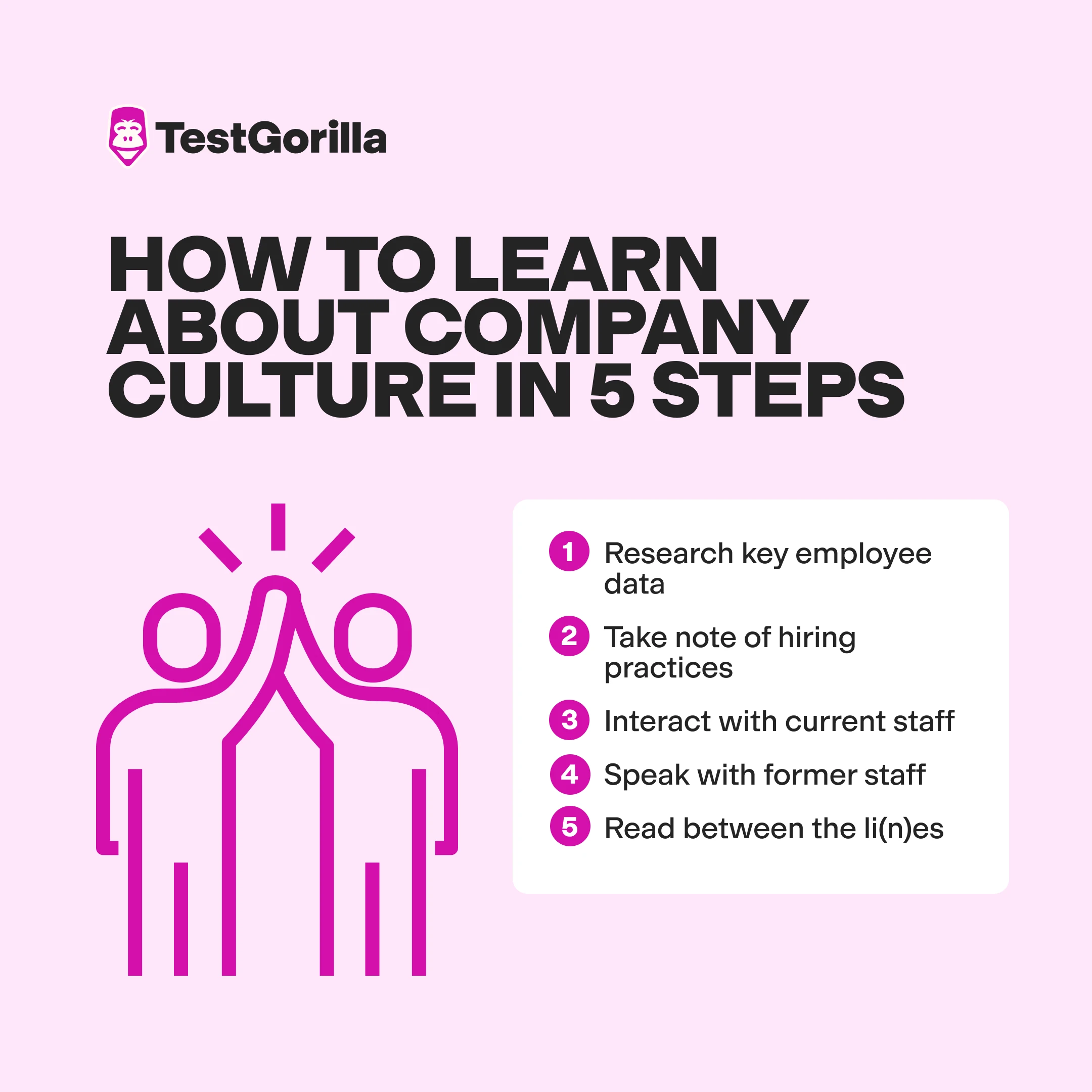 How to learn about company culture in 5 steps graphic