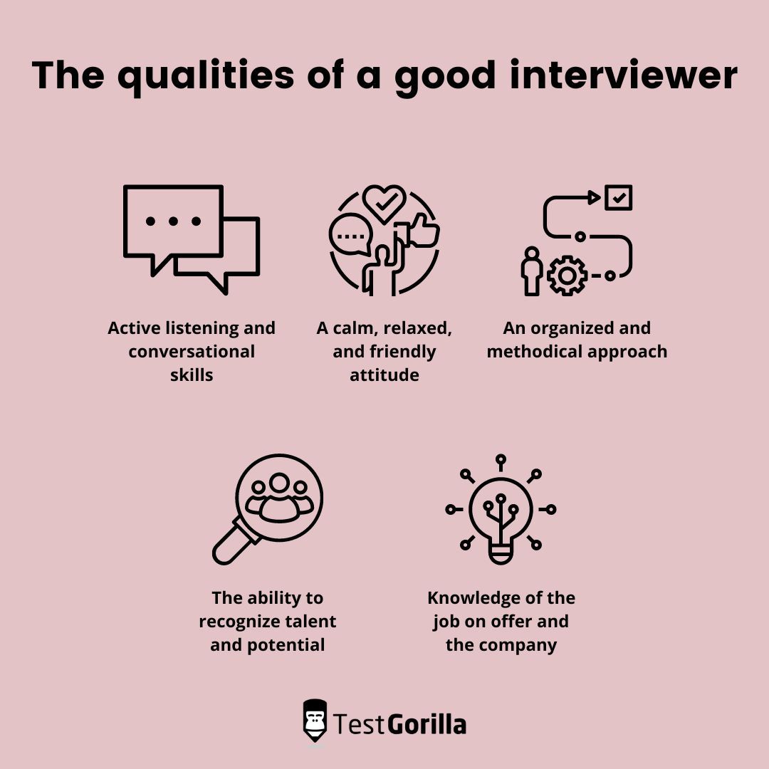 The five qualities of a good interviewer
