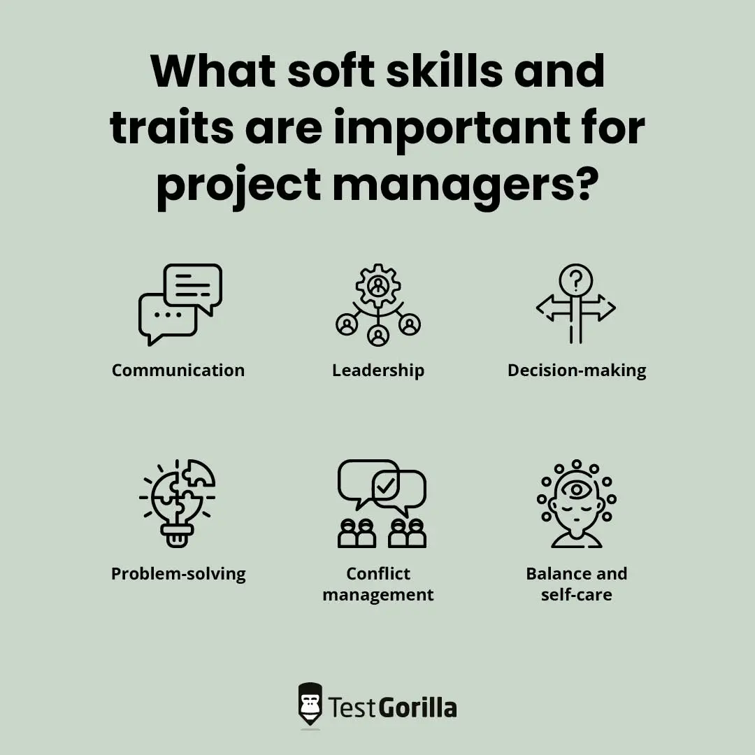 graphic showing the soft skills and traits important for project managers