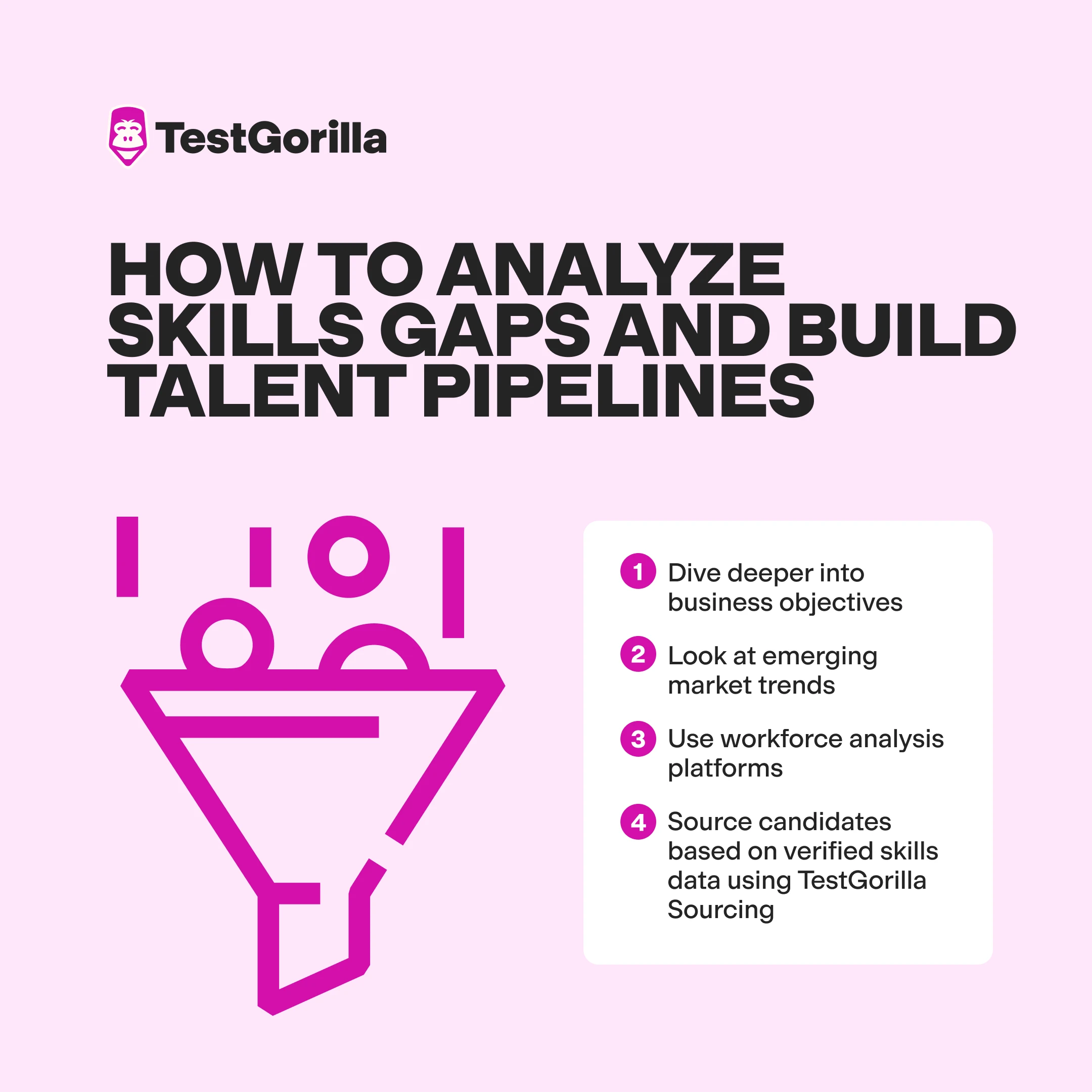 how to analyze skills gaps and build pipelines graphic 