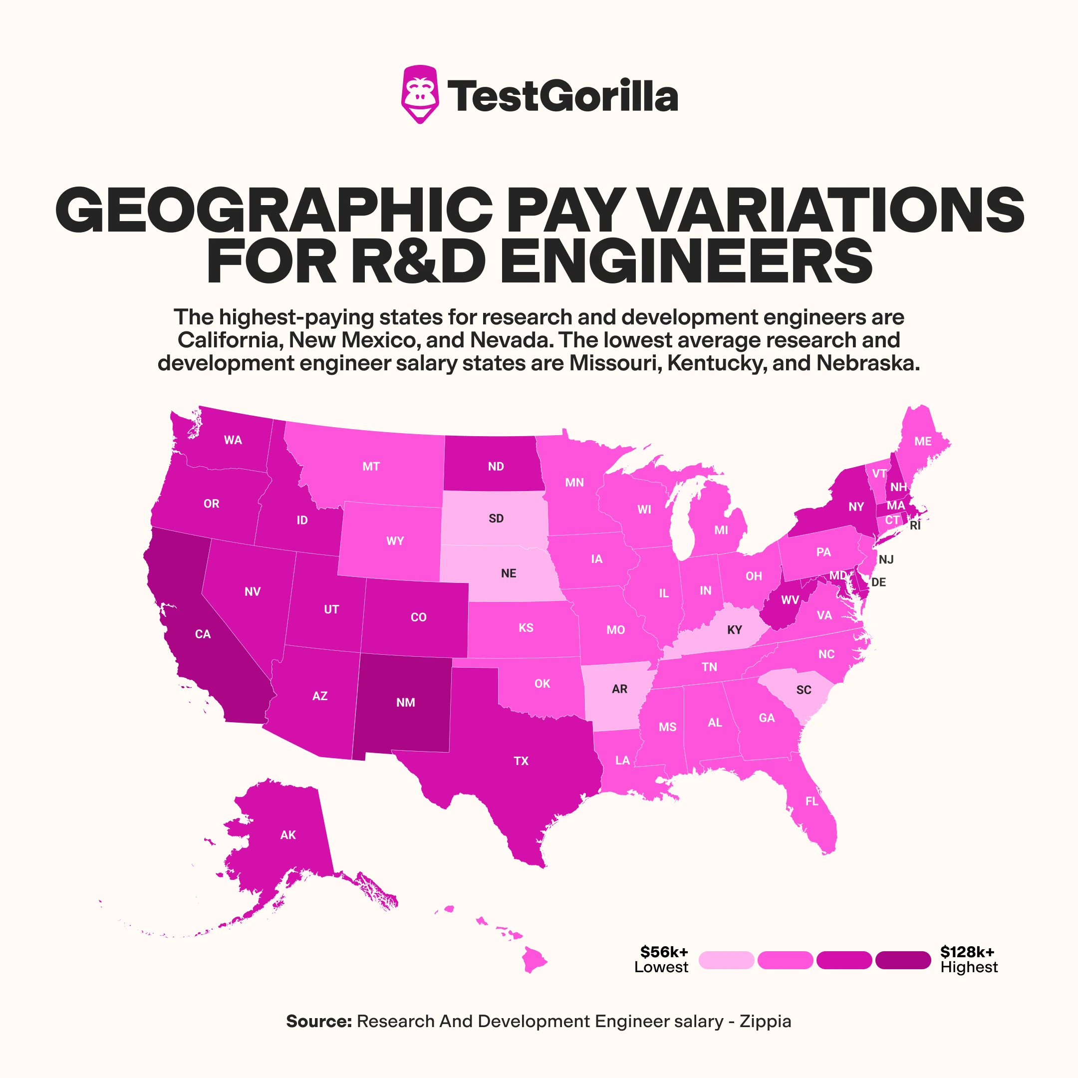 geographic pay variations of r and d engineers by stage graphic