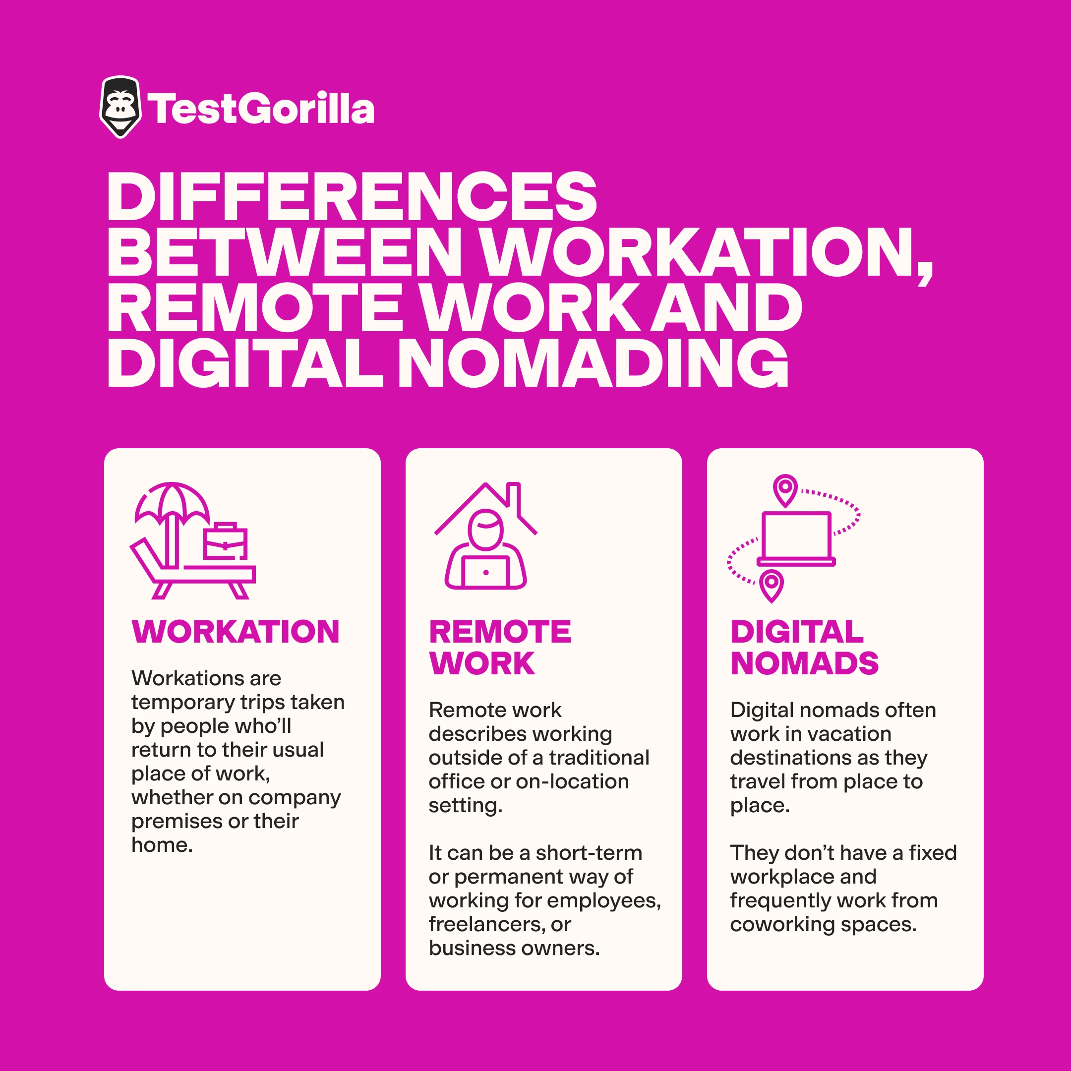 differences of workation, remote work, and digital nomad graphic 