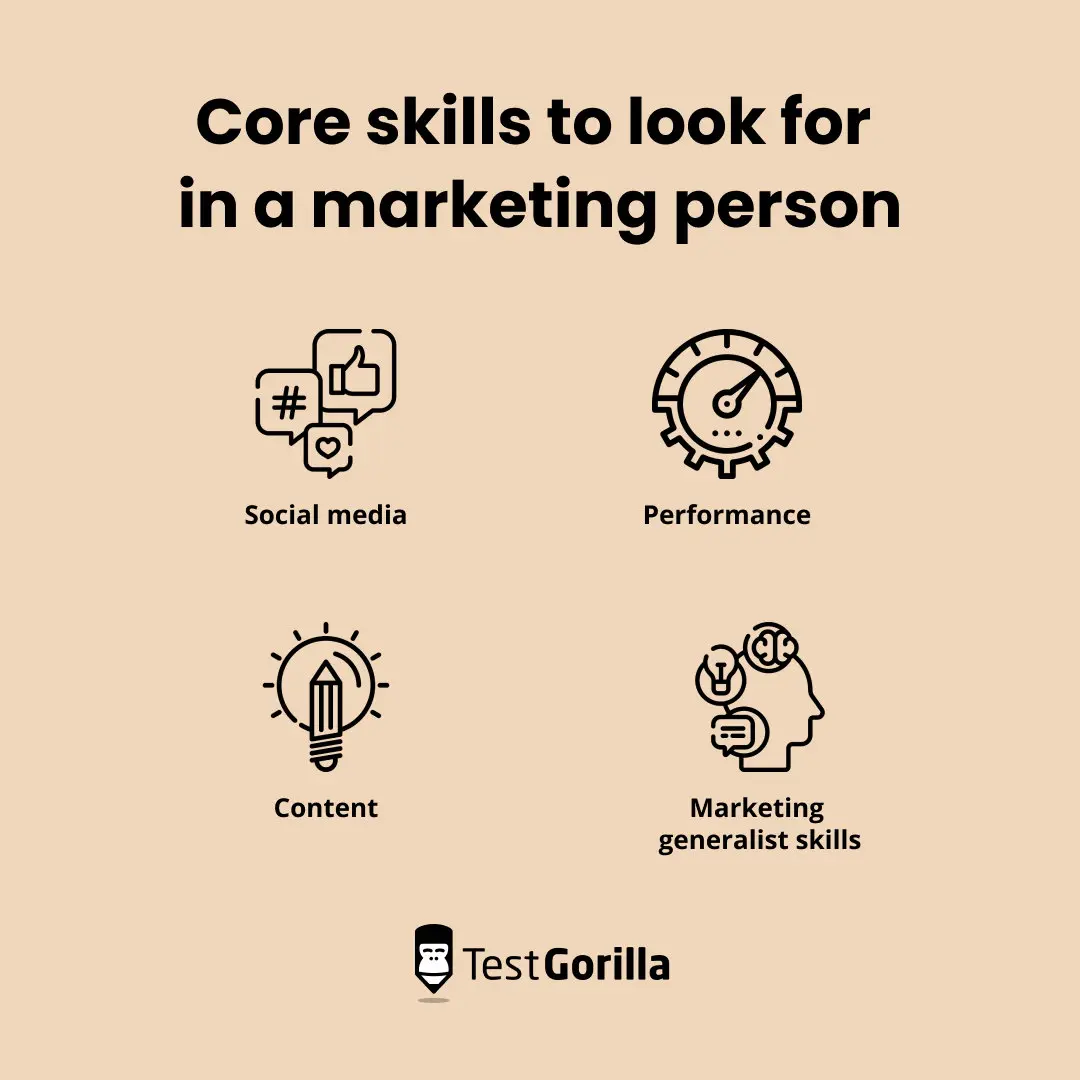 core skills to look for in a marketing person graphic