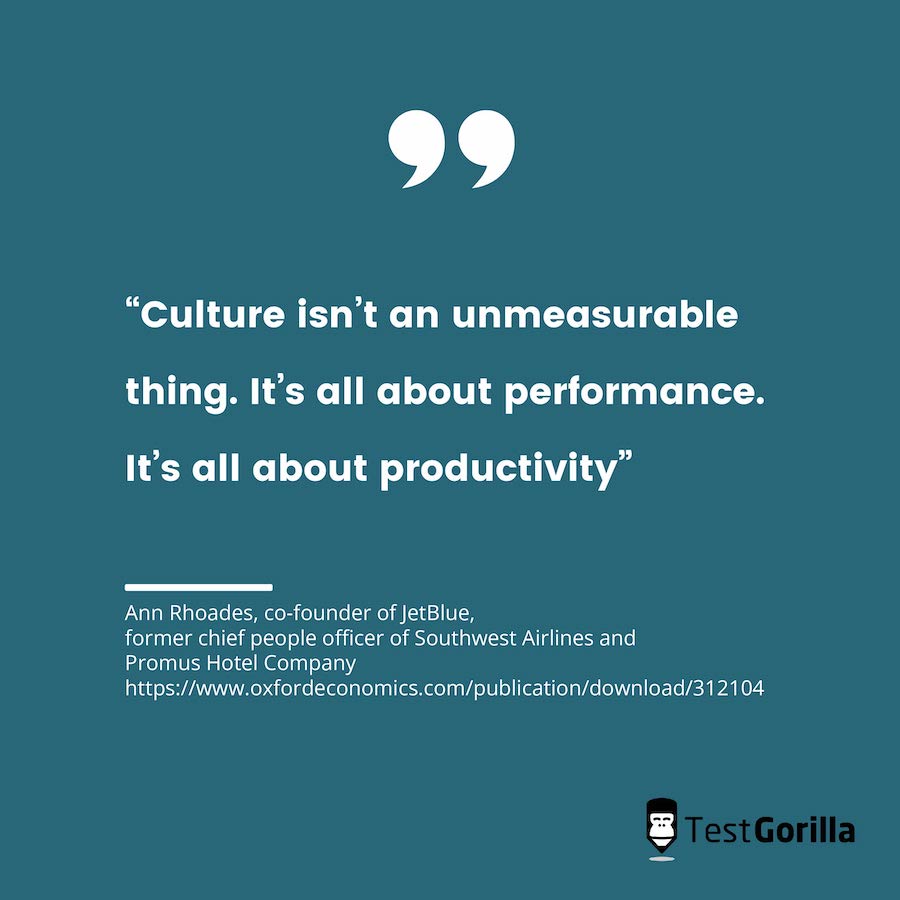 “Culture isn’t an unmeasurable thing. It’s all about performance. It’s all about productivity”  Ann Rhoades, co-founder of JetBlue former chief people officer of Southwest Airlines and Promus Hotel Company