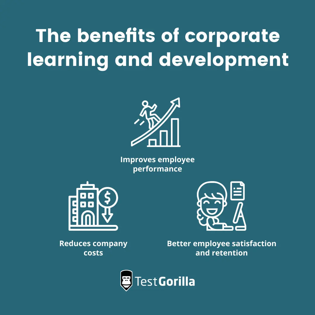 The benefits of corporate learning and development graphic