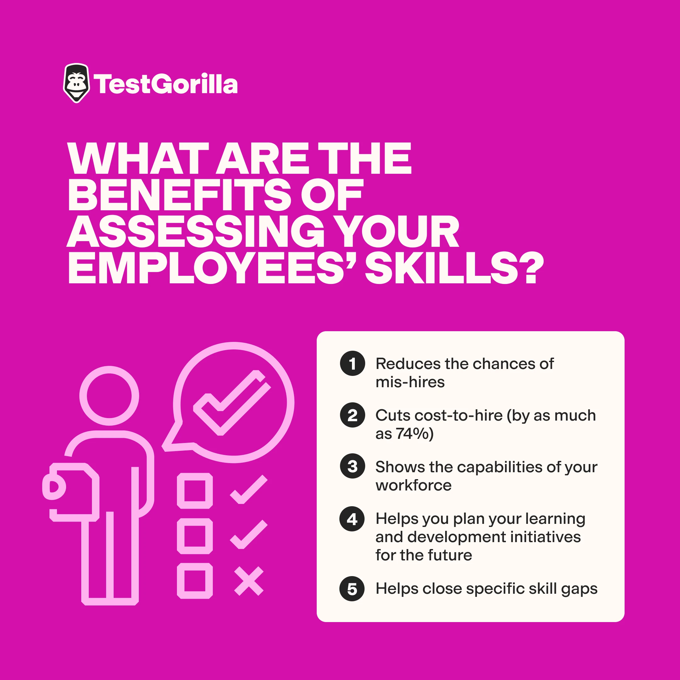 What are the benefits of assessing your employees skills graphic