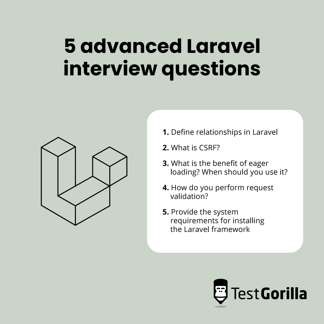 Five advanced laravel interview questions