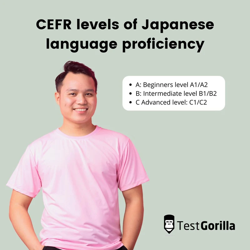 CEFR levels japanese