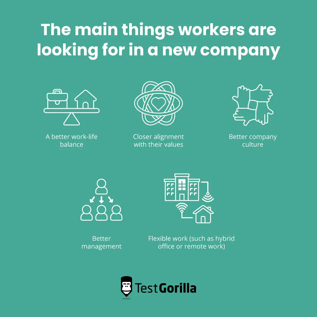 The main things workers are looking for in a new company