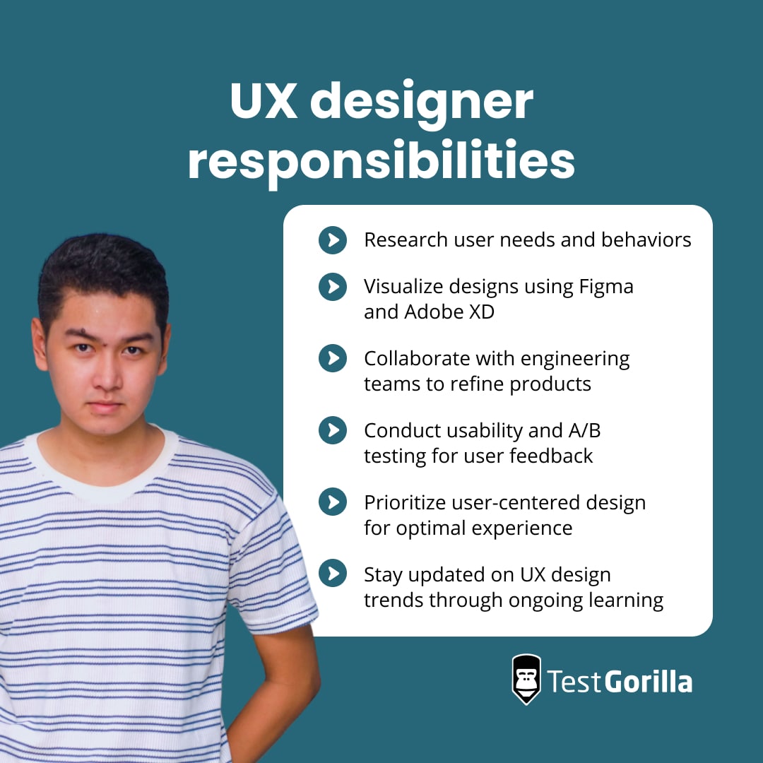 UX designer responsibilities graphic