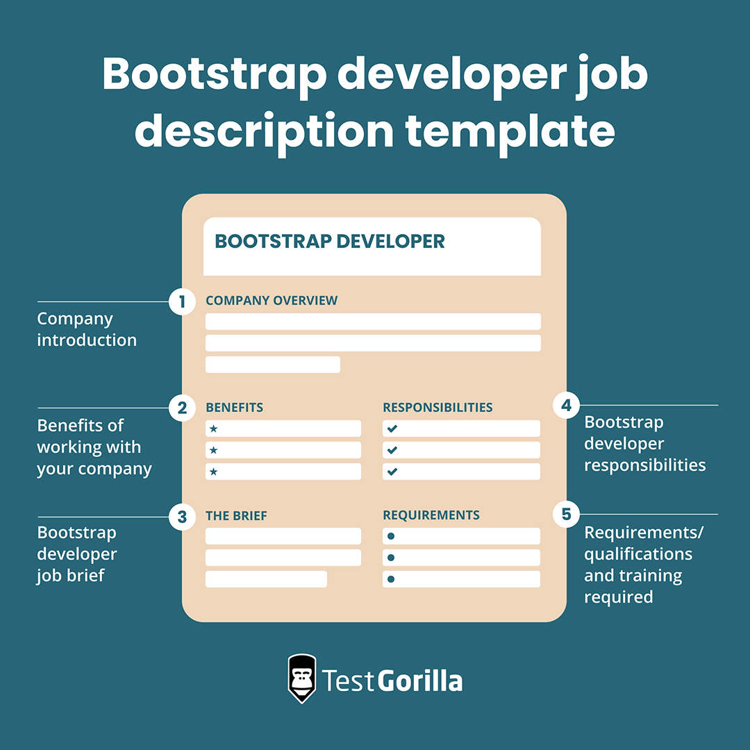 Bootstrap developer job description template graphic