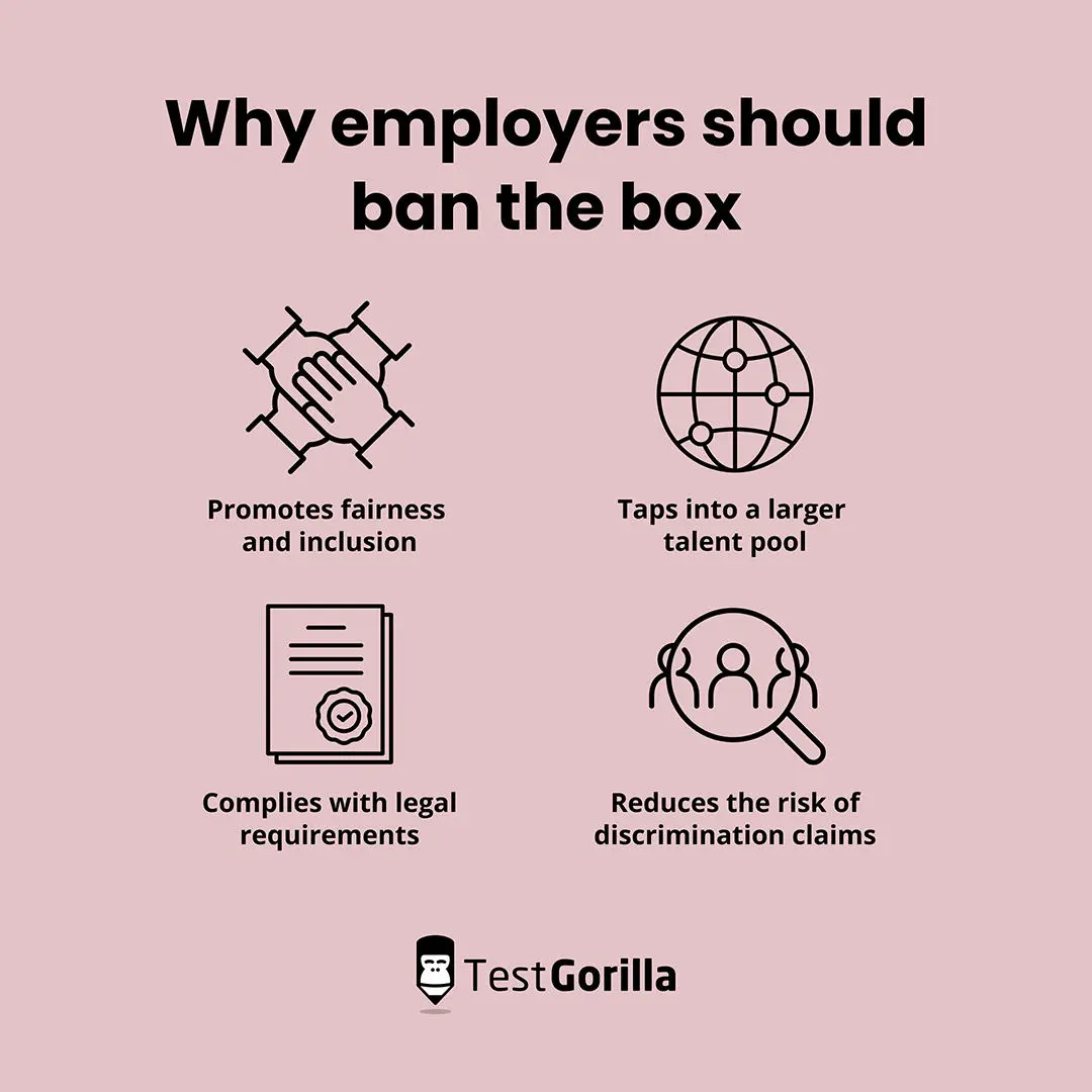 Why employers should ban the box graphic