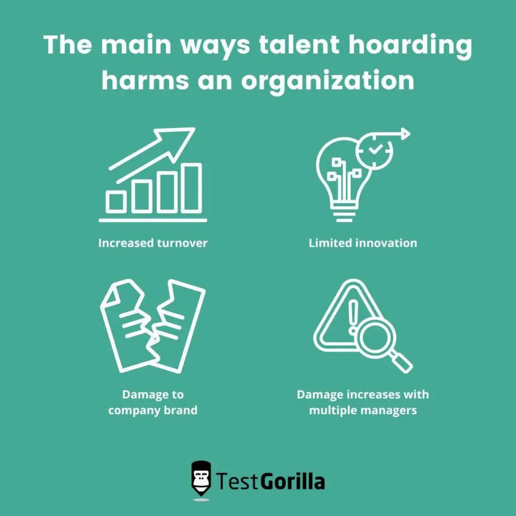 how talent hoarding harms an organization