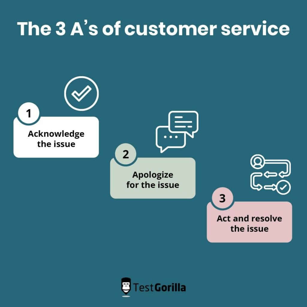 Three A’s customer service