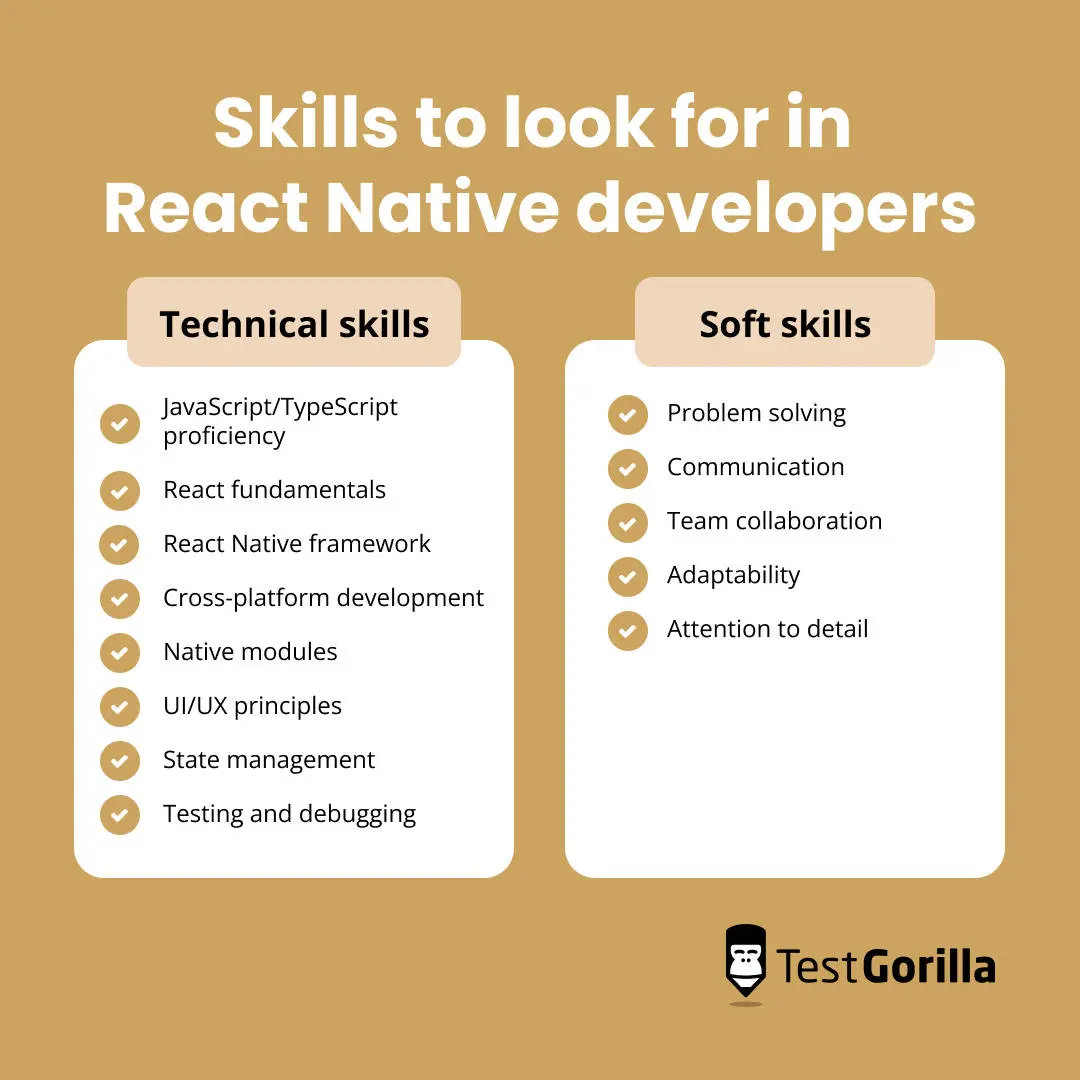 Skills to look for in react native developers graphic