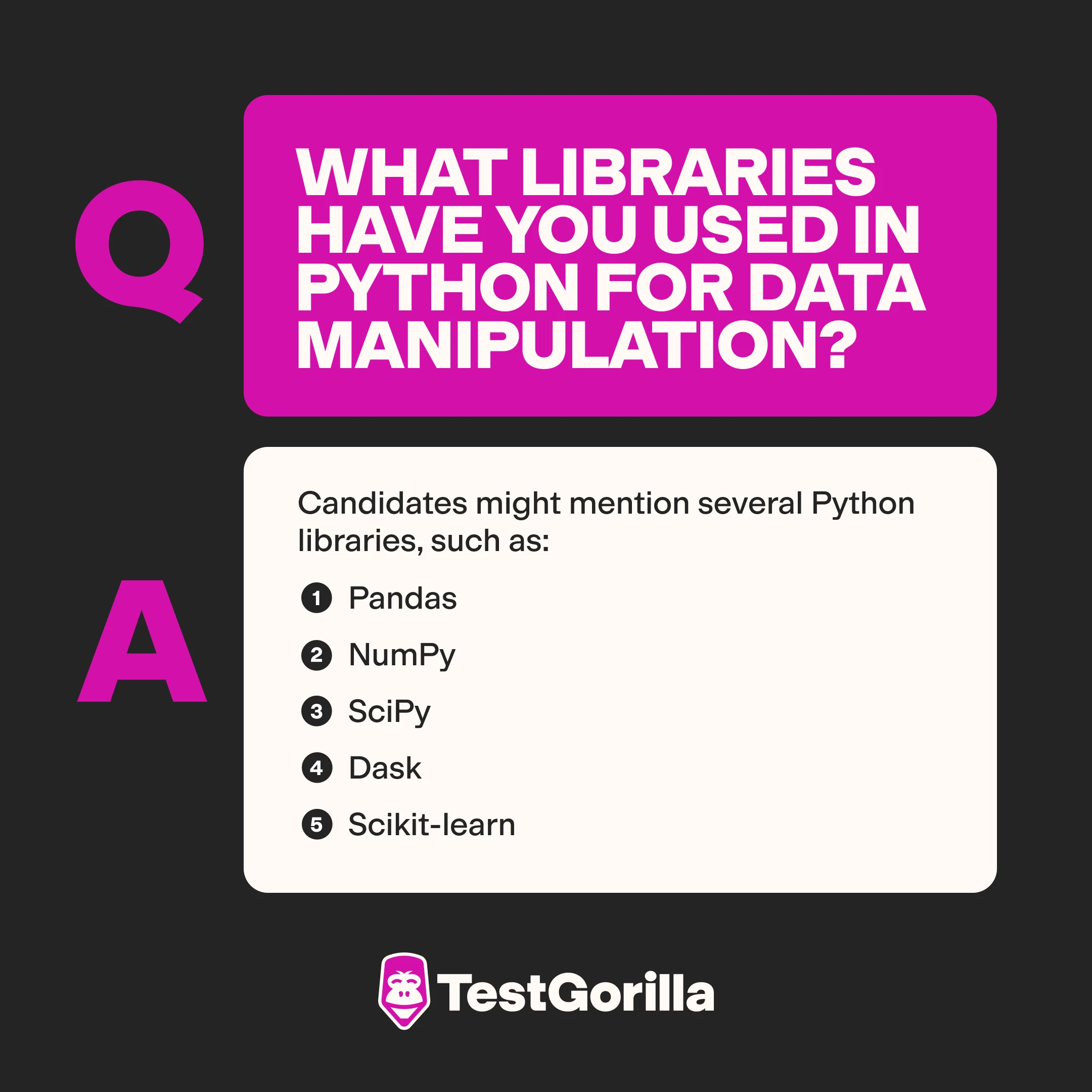 What-libraries-have-you-used-in-Python-for-data-manipulation graphic