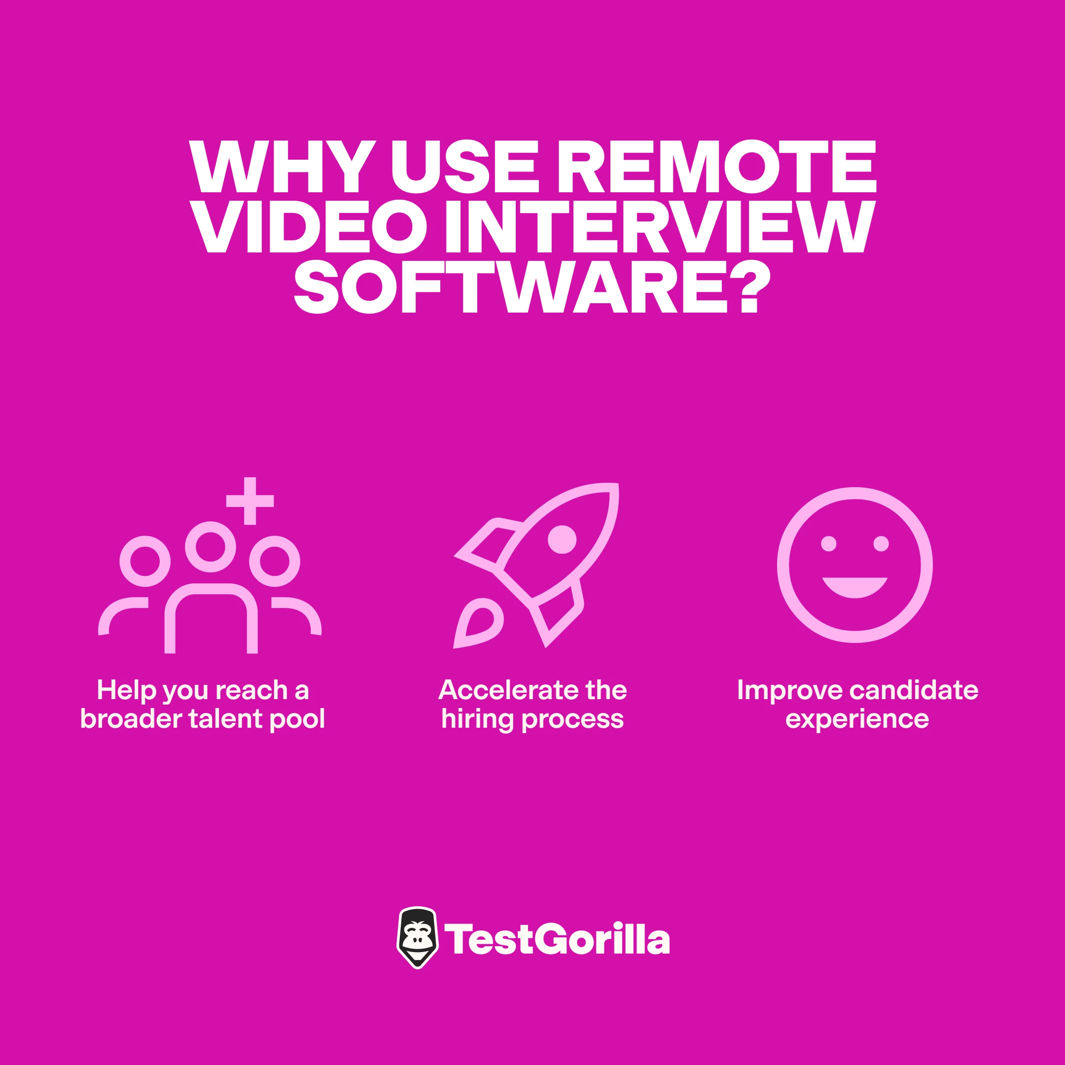 Why use remote video interview software graphic