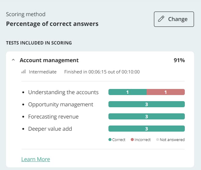 TestGorilla scoring method