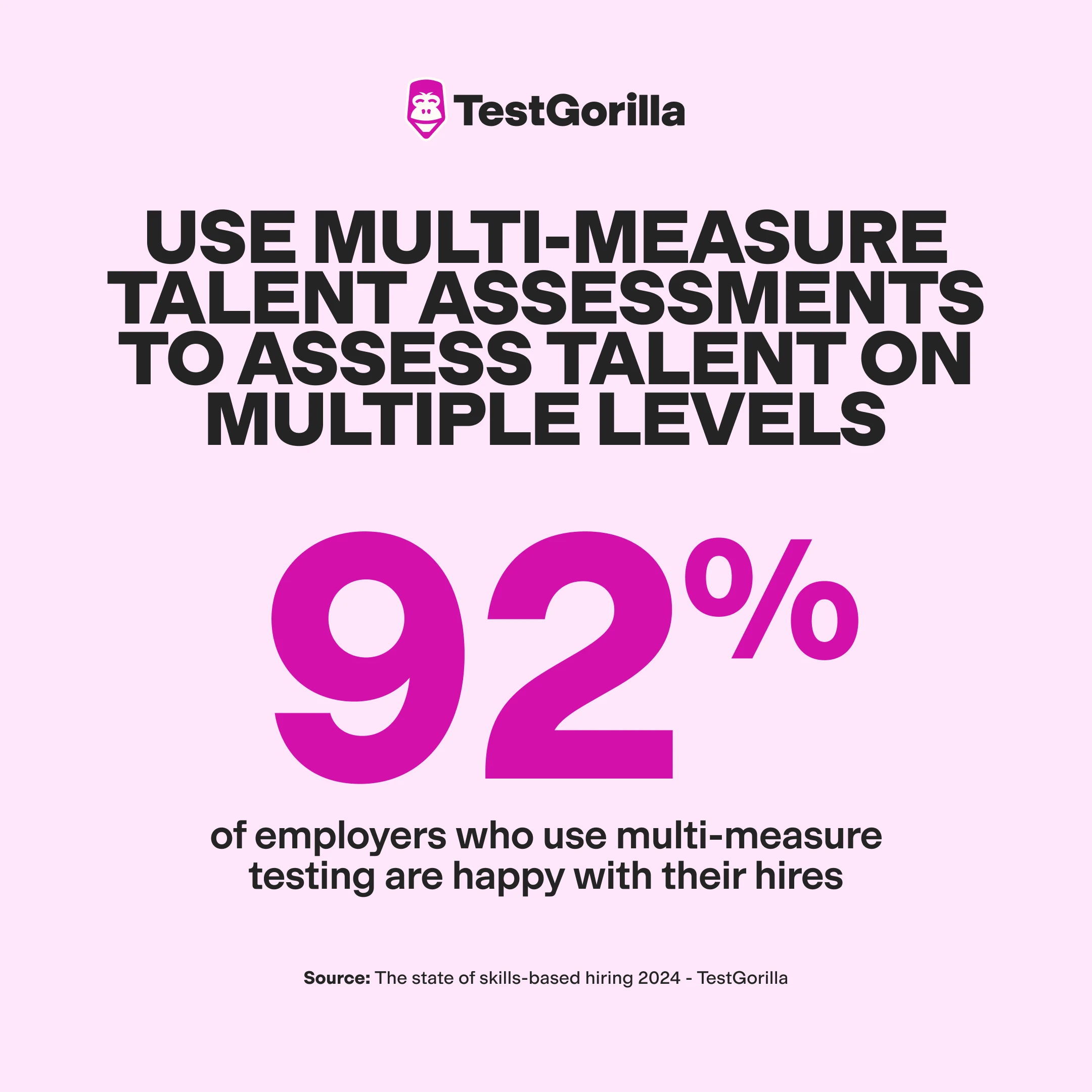 Use multi measure talent assessments to assess talent on multiple levels graphic