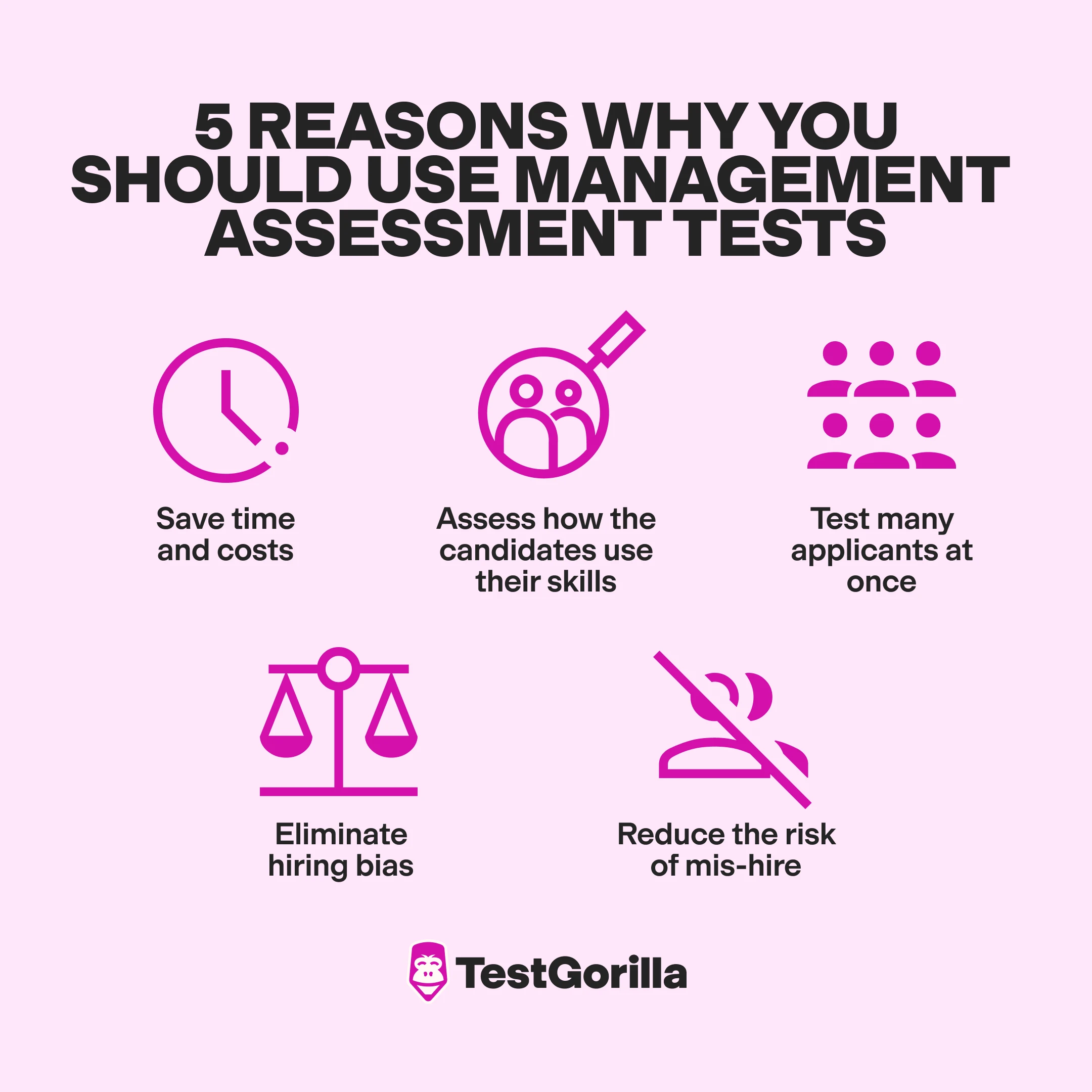 Five reasons why you should use management assessment tests graphic