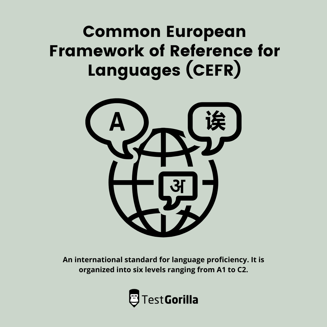 Common European Framework of Reference for Languages (CEFR)