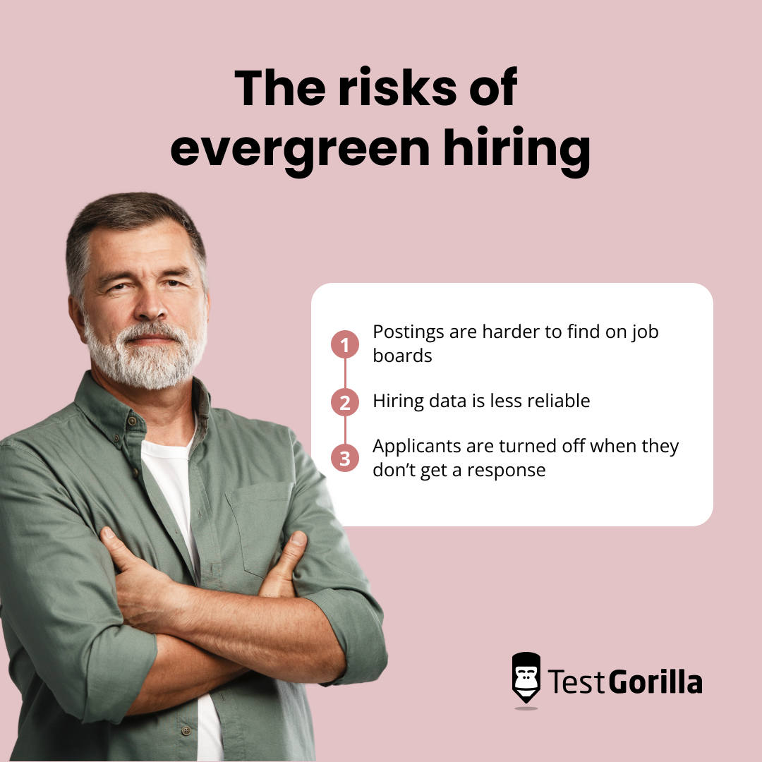The risks of evergreen hiring graphic
