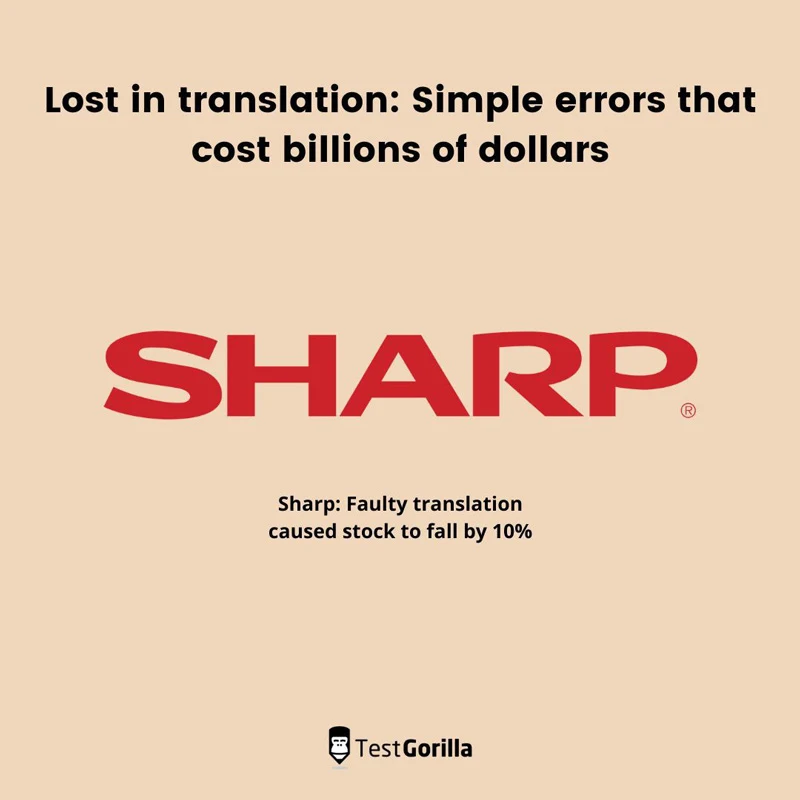 sharp translation error stat