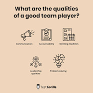 5 Qualities That Make An Employee A Great Team Worker TestGorilla