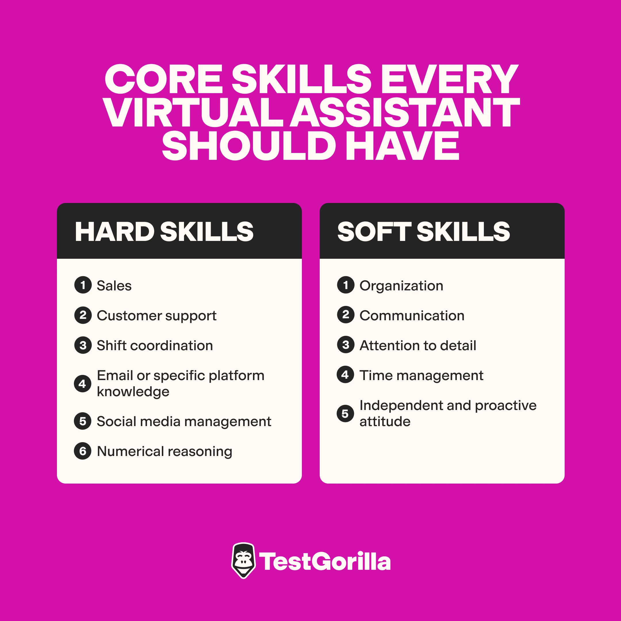 Core-skills-every-virtual-assistant-should-have.