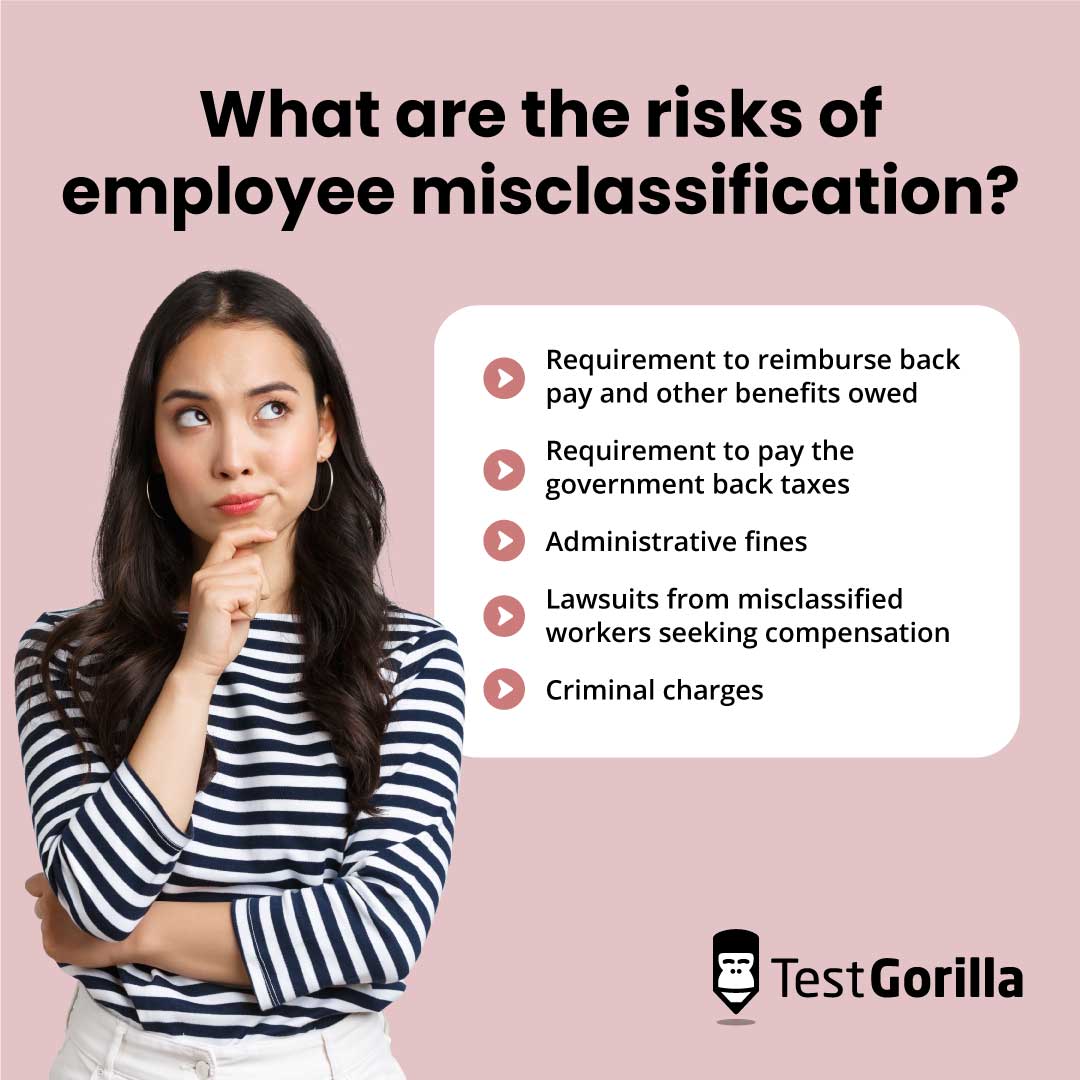 What are the risks of employee misclassification graphic