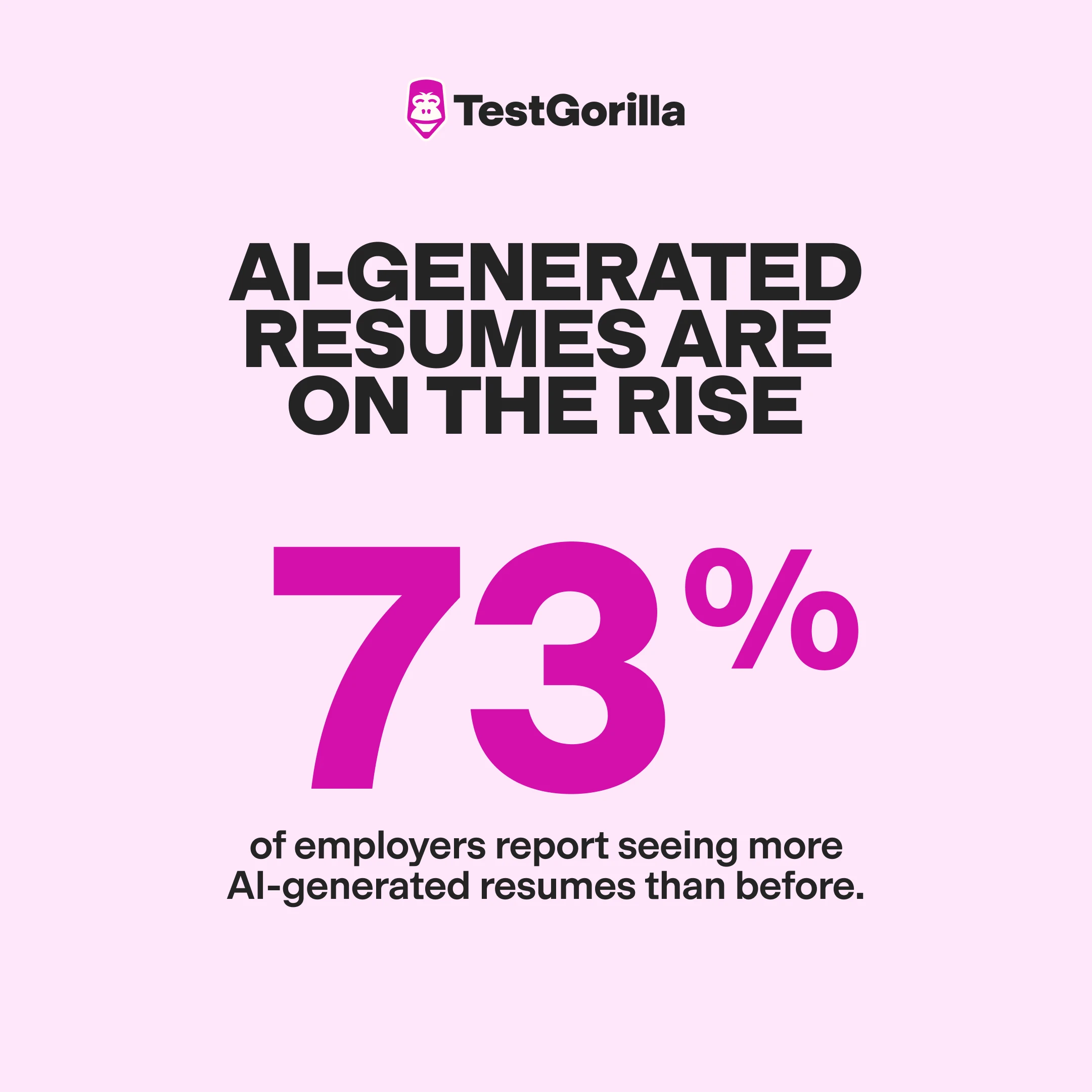 ai generated resumes are on the rise graphic