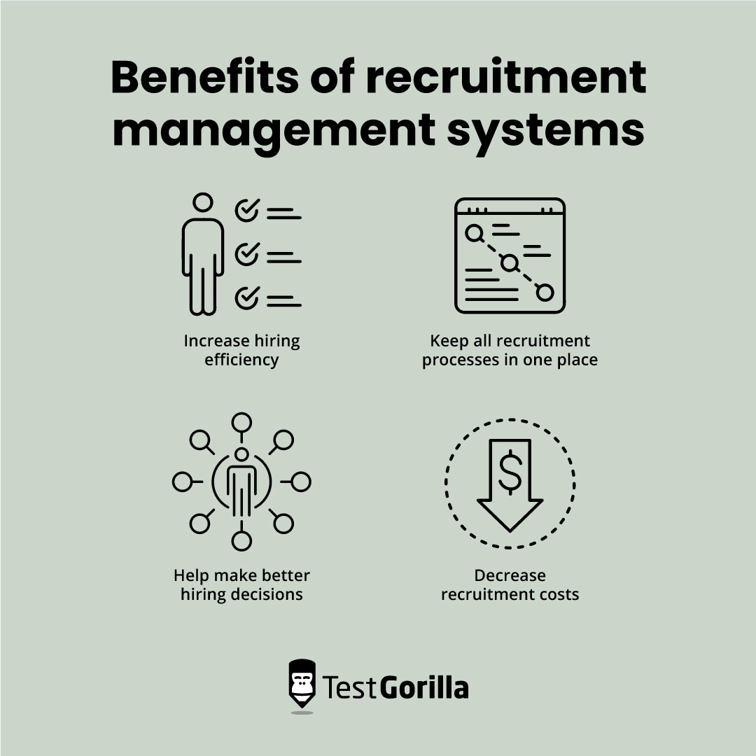 Benefits of recruitment management systems graphic